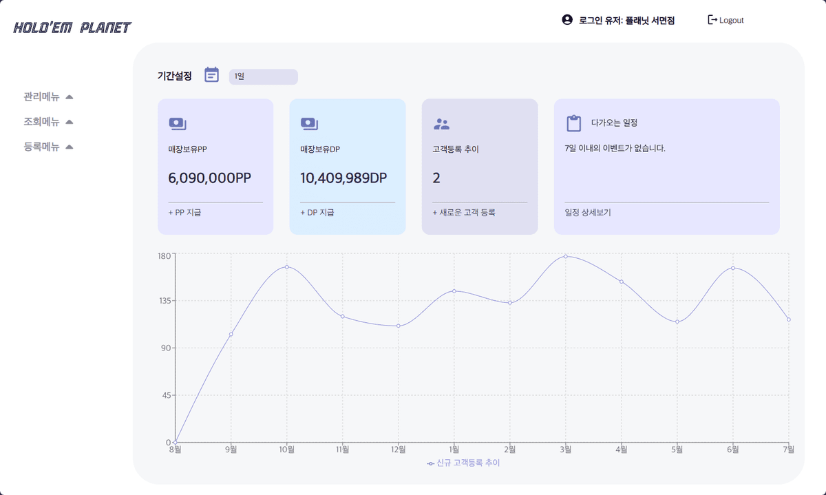 플래닛